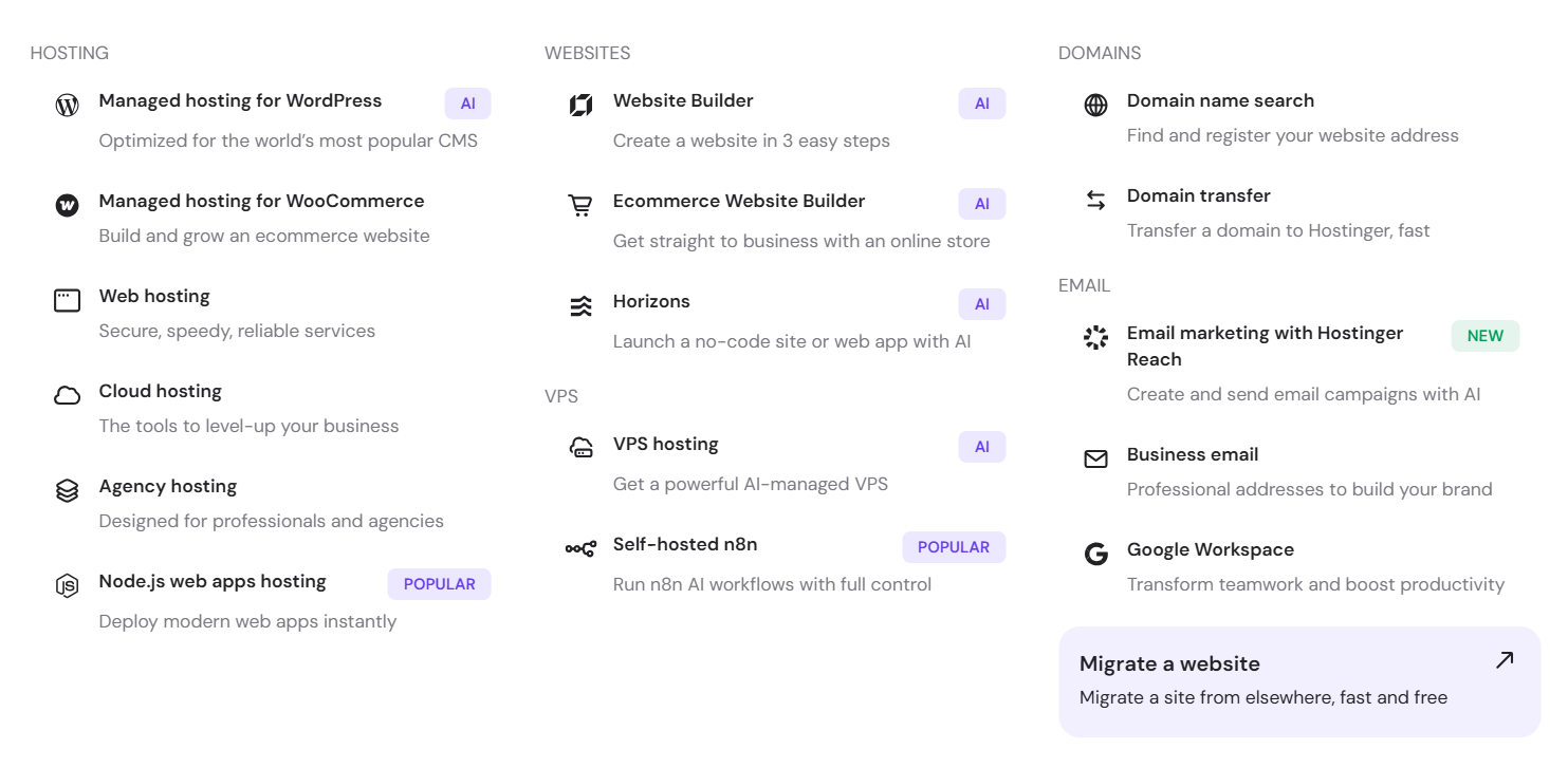 Hostinger Plans and service