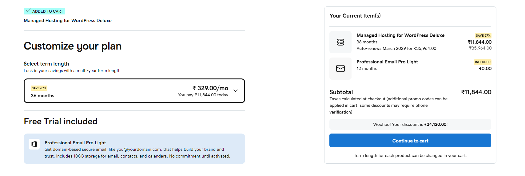 Godaddy first signup cost