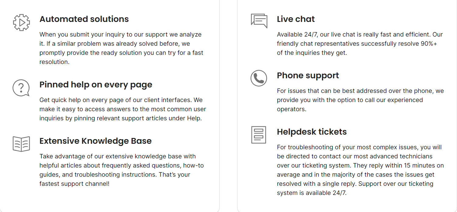 SiteGround Customer Support