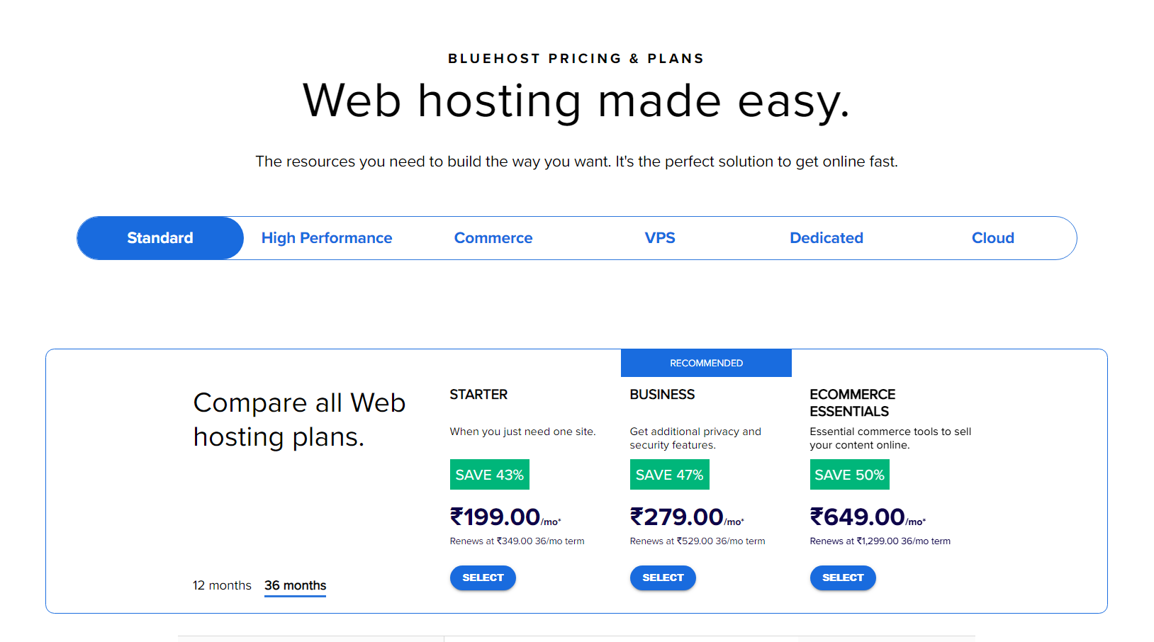 bluehost shared hosting plans