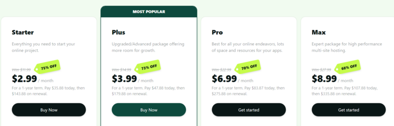 A2 Hosting Purchase Pricing
