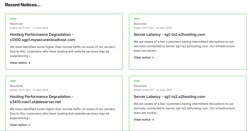 A2 Hosting server uptime stability