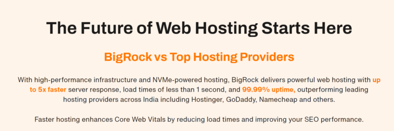 Bigrock Hosting Experience