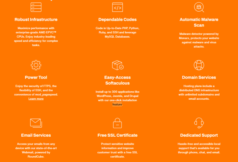 Bigrock Hosting Features