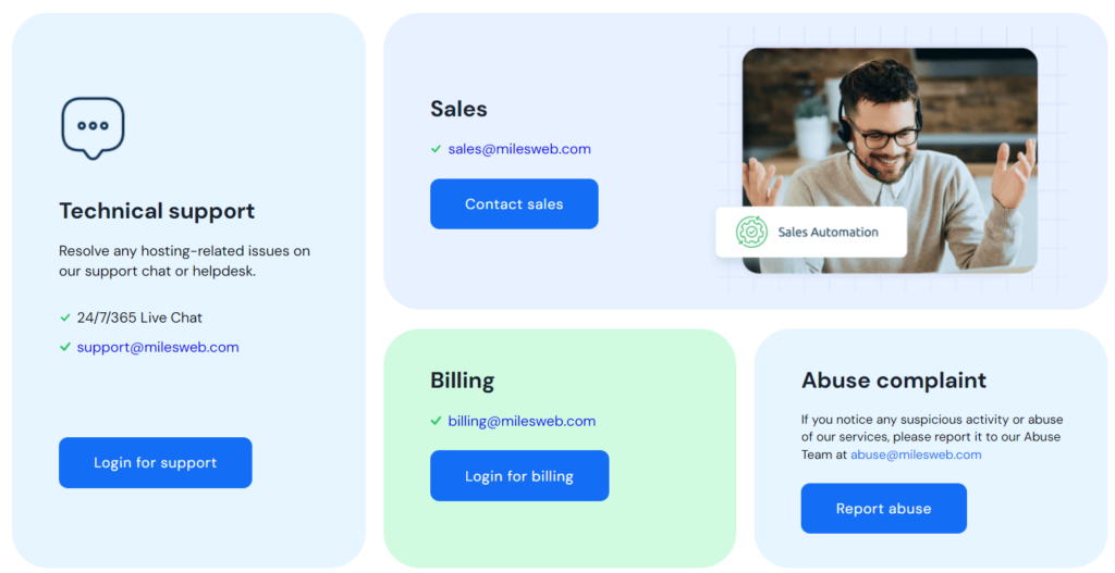 Customer Support - Milesweb