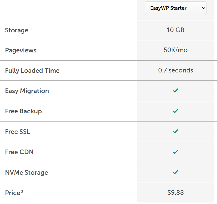 Easy StarterWP Price