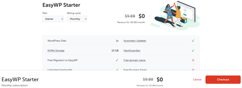 EasyWP Renewal price