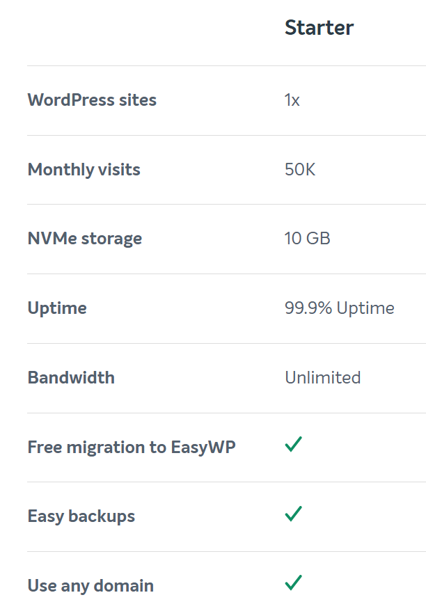 EasyWP features
