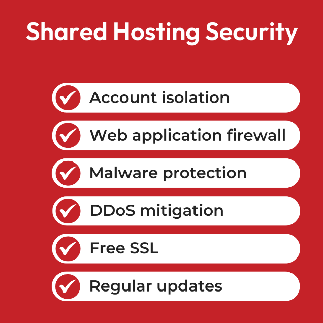 Hosting Security - Inmotion