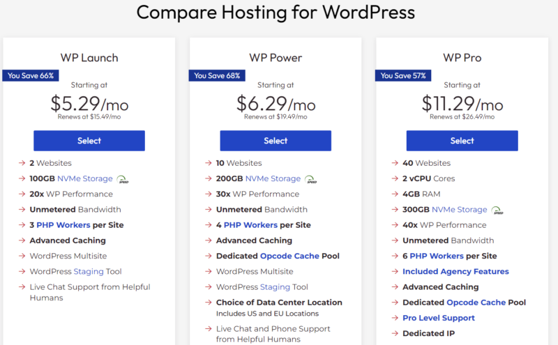 InMotion WordPress Hosting Pricing