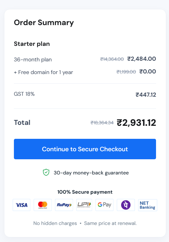 Milesweb Renewal Price