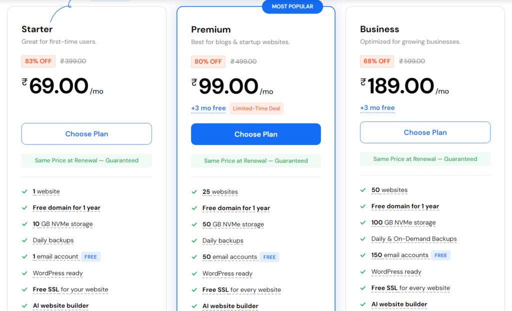 WordPress Hosting - Milesweb