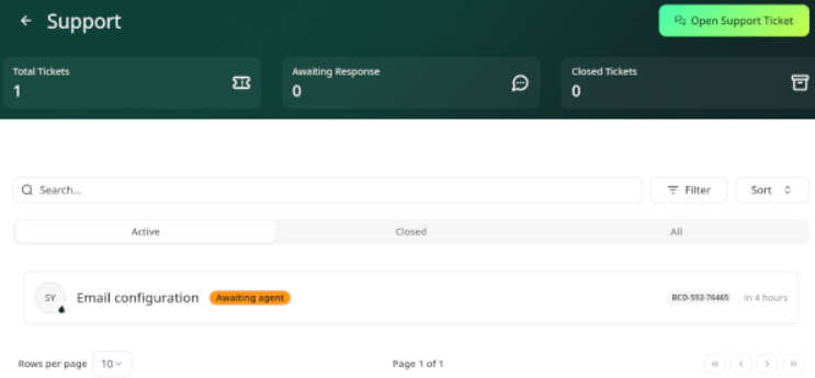 A2 Hosting customer support channels