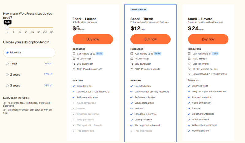 Liquid Web Hosting Starter Price